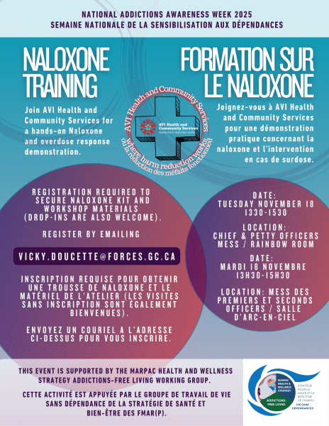 Naloxone Training Workshop